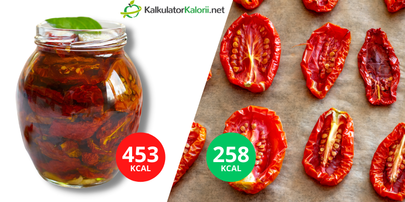 suszone pomidory w oleju kalorie